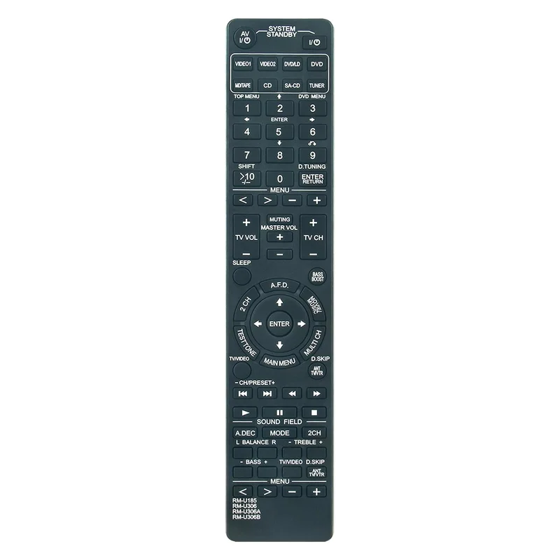 ibspot-34012910