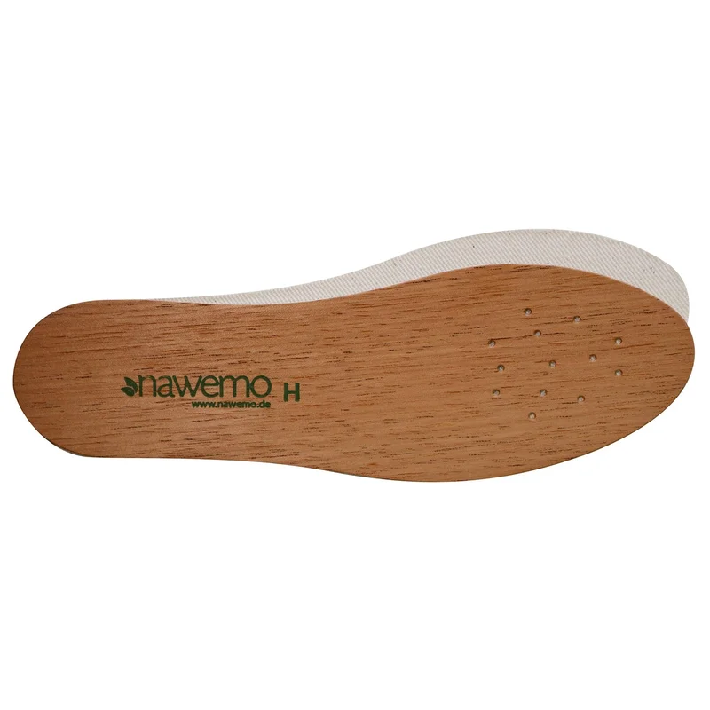 ibspot-4229442