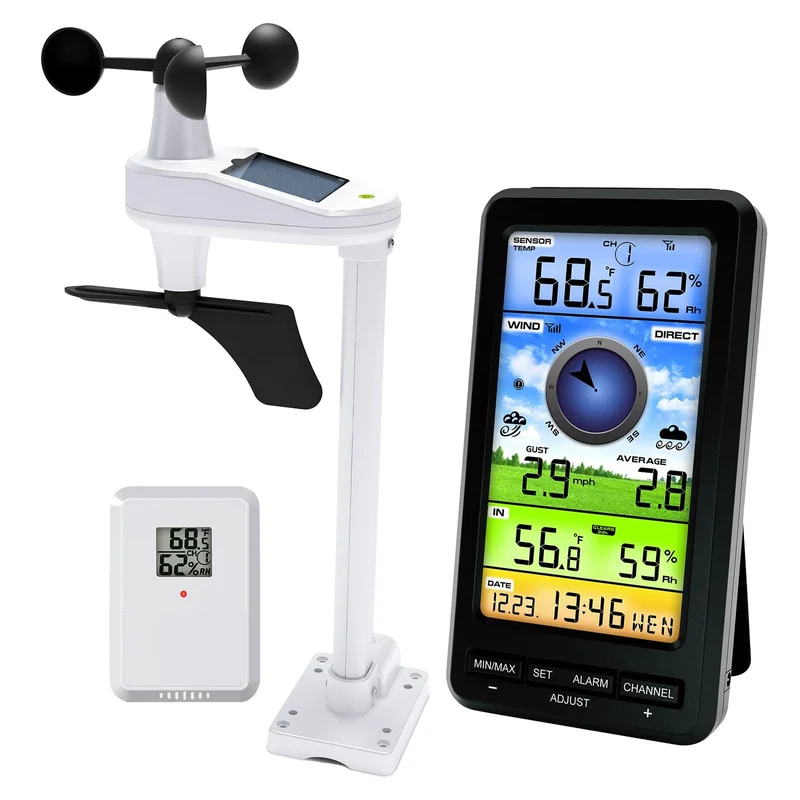 ibspot-46045862