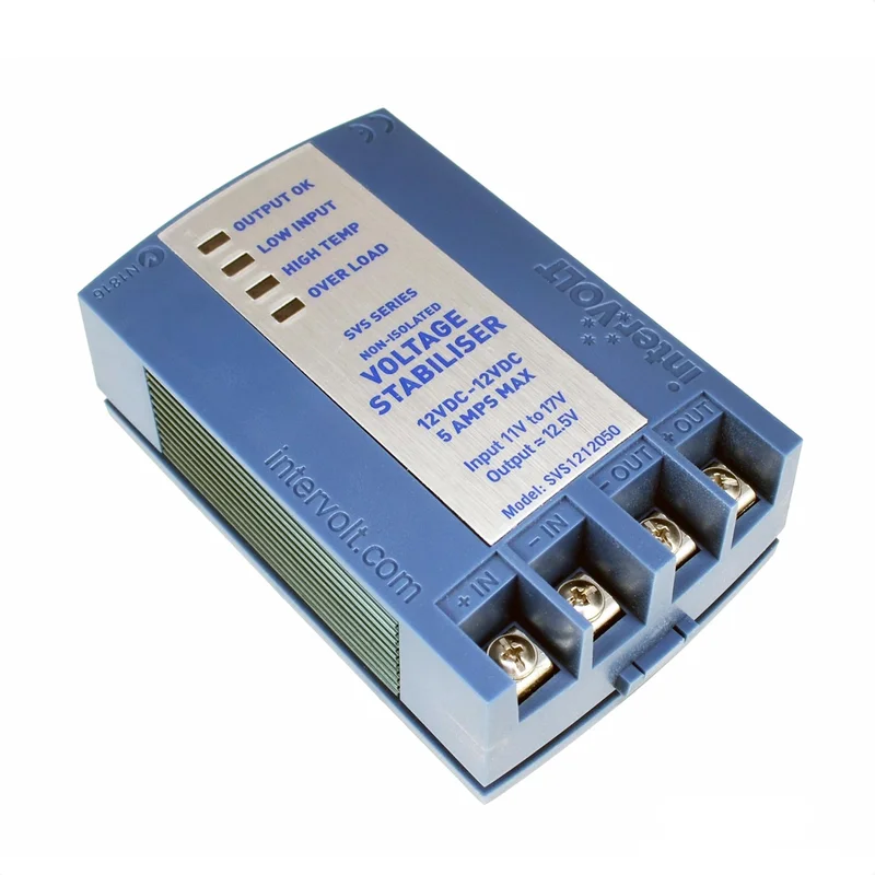 ibspot-55455513