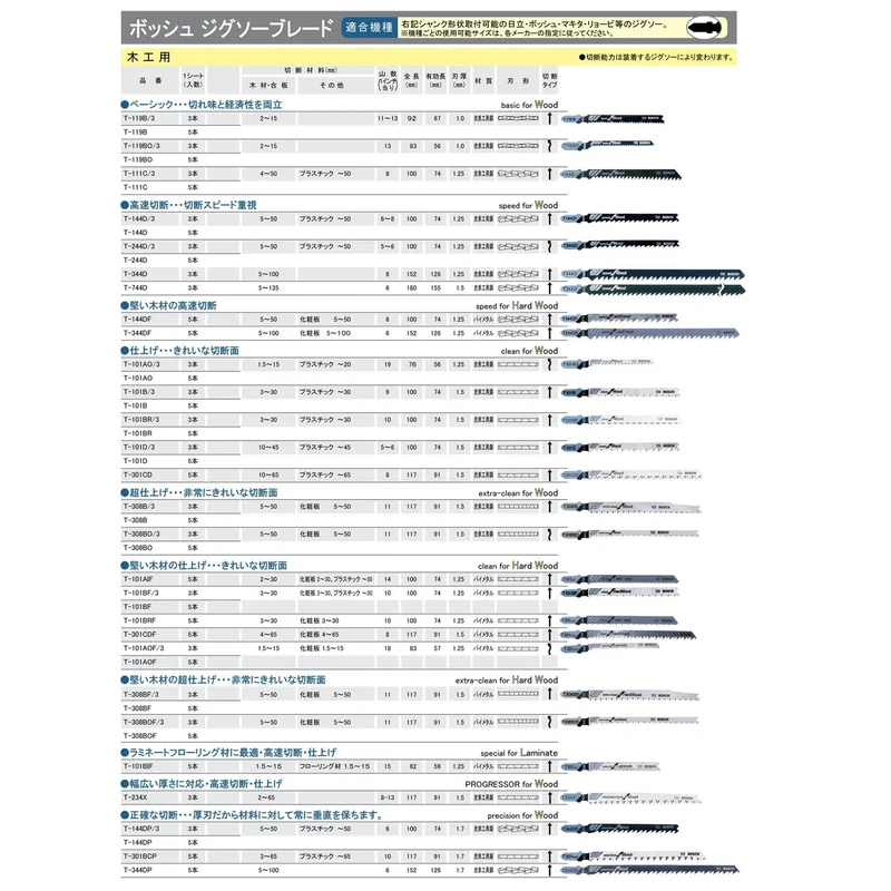 ibspot5639200